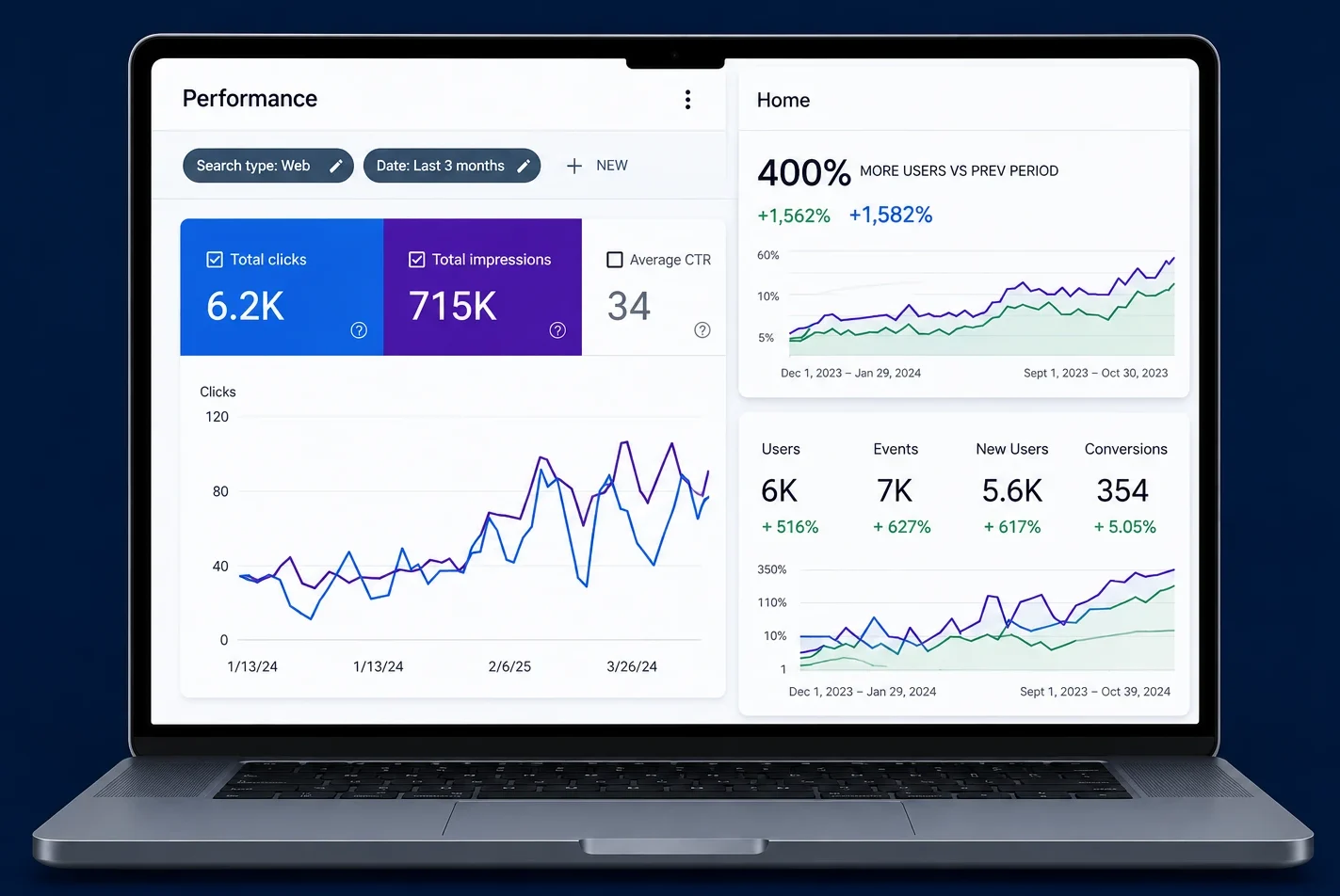 WOD Solution - SEO & Digital Marketing