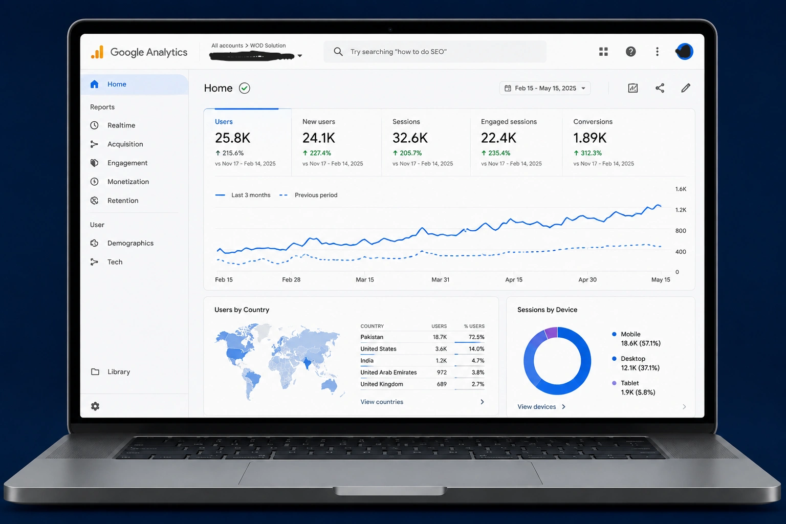 WOD Solution SEO case study for a business consulting firm showing 215.6% user growth and 312.3% conversion growth in Google Analytics