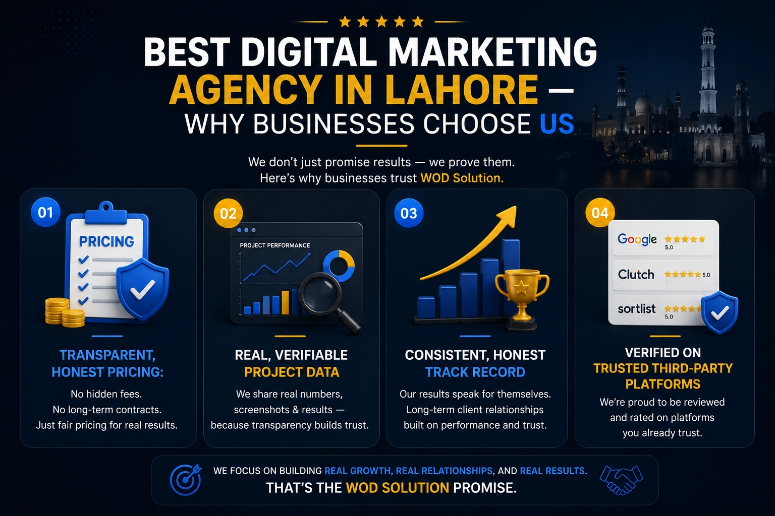 Best digital marketing agency in Lahore offering transparent pricing, verifiable results and trusted services